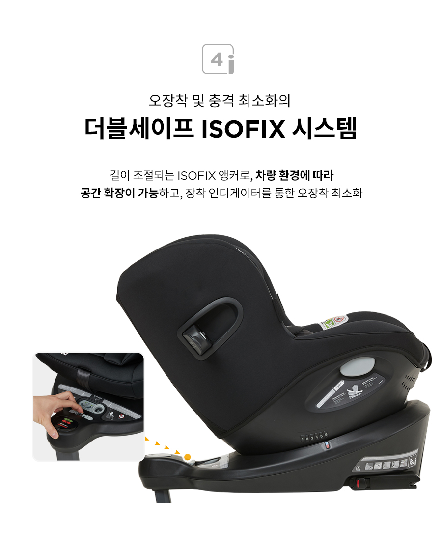 2019 ispin360