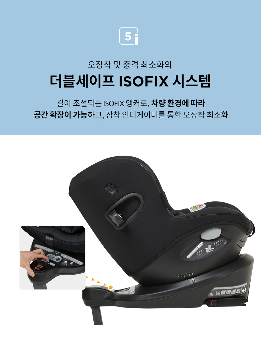 i_spin360